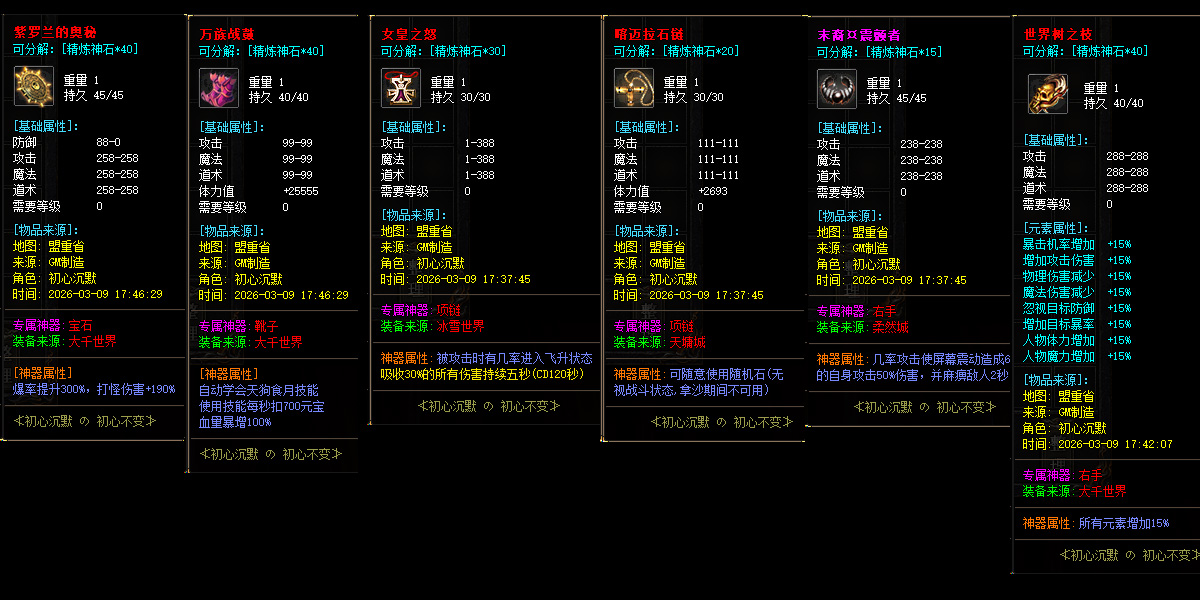 description 
